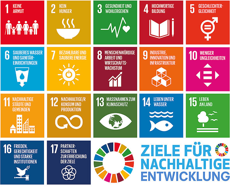 Arnold achtet auf eine klimagerechte Prozessgestaltung und berücksichtigt die 17 Ziele der Vereinigten Nationen "SDG´s" auch bei eigenen Nachhaltigkeitsmaßnahmen.